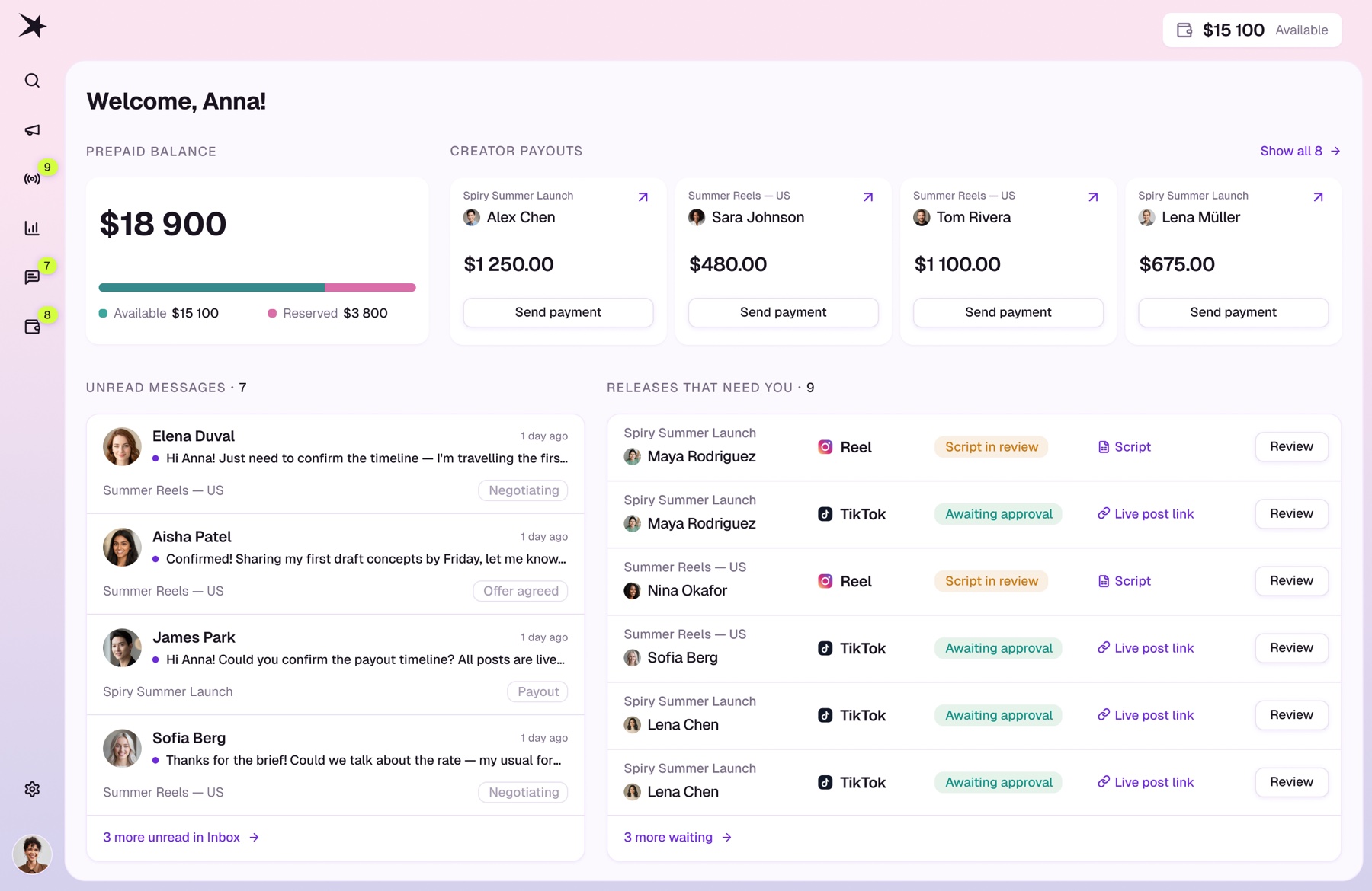 Spiry brand dashboard — prepaid balance, creator payouts, unread messages and releases that need review