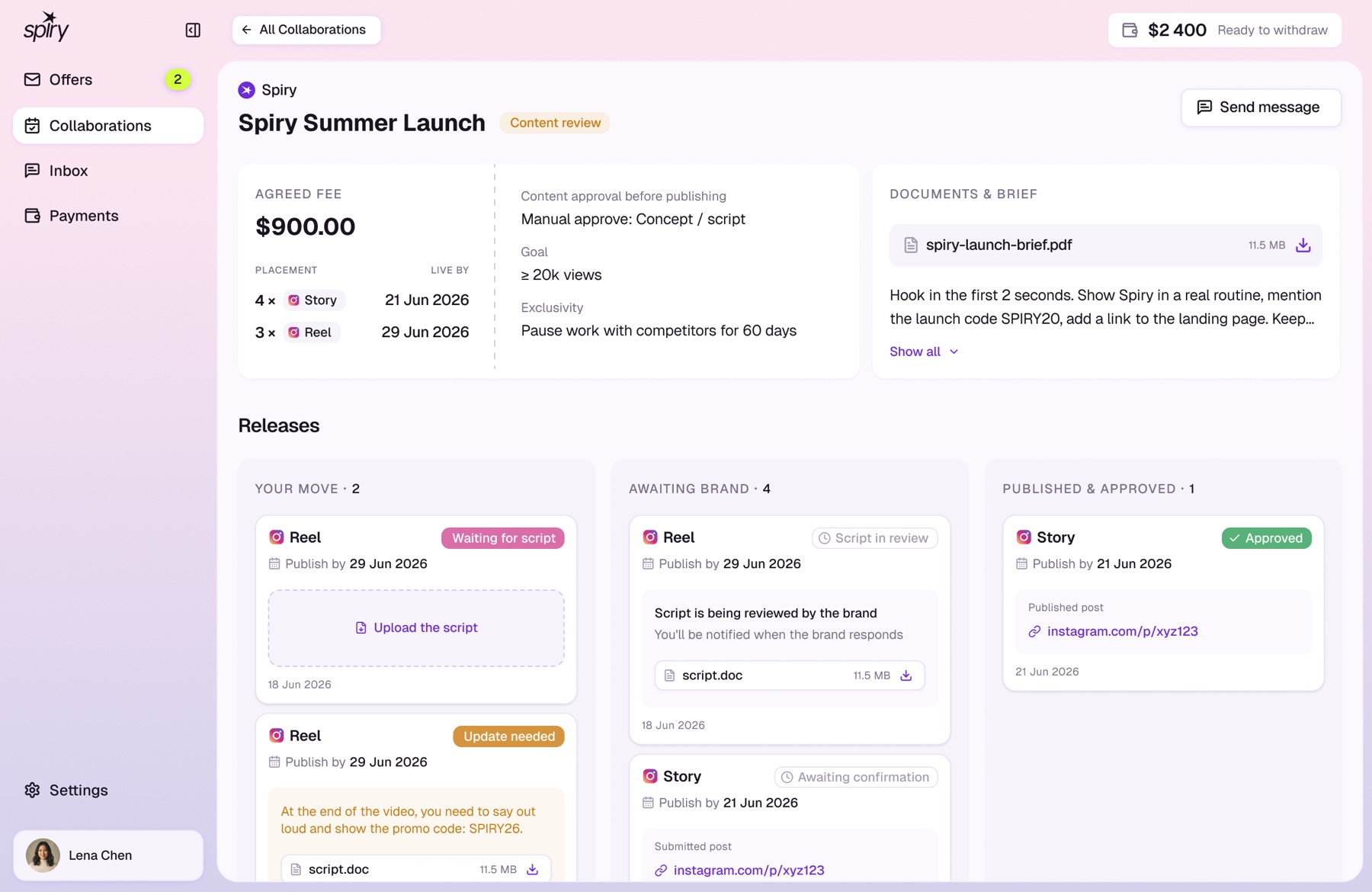Spiry creator collaboration view — brief, agreed fee and releases moving from draft to published